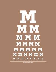 mmmmmmmmmcoffee eye chart i want to make this and frame