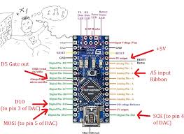 We've created a well explained, diagram based pin out representation of arduino. Ribbon Controller Diy Vhs Diy Stuff Look Mum No Computer Thingies