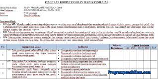 Rpp ipa kelas 8 kurikulum 2013 revisi 2018 doc. Pemetaan Ipa Kelas 8 Kurikulum 2013 Revisi 2019 2020 Programpendidikan Com