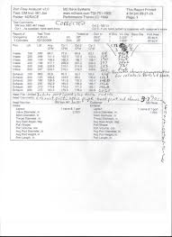 Would camel hump heads 62 cc 2.02 beat vortecs ? New Vintage Trick Flow Heads Page 3 Corvetteforum Chevrolet Corvette Forum Discussion