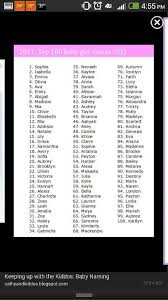 Pin By Raquel Fleming On Baby Girl Idea S Baby Girl Names Baby Names Girl Names