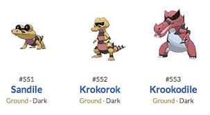 How To Get Sandile In Pokemon Scarlet & Violet - Techstory