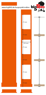 Ganz gleich, ob holz, metall oder wpc: Off Topic Naturkuhlschrank Fur Getranke Bigbbq De