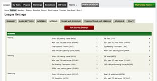 Playmakers galore, early qb picks. In Espn Fantasy Leagues Can You Edit The Scoring Settings During The Season Quora