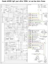The harness also has dedicated power wires if you plan on running fuel injected. Honda S2000 Wiring Diagram 1993 Saturn Fuse Box Diagram Delco Electronics Yenpancane Jeanjaures37 Fr