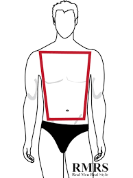 Why does your body ache? Men S Body Shape Guide Fat Skinny Muscular Dress Your Body Type