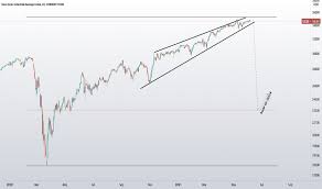 Dow jones industrial average (dji). Vf4wfe8j7g5njm