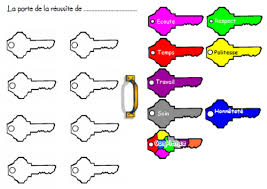 Trucs De Maitresse Page 2 Maitresse Patate Comportement Gestion De Classe Gestion