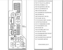 Heavy equipment manuals & books, 1999 heavy equipment manuals. 2009 Mack Truck Fuse Diagram And I Have A Mack Mp Engine I Have A Problem With The Mack Trucks Diagram Trucks