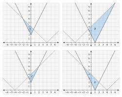 Worksheet by kuta software llc. Lesson Worksheet Two Variable Absolute Value Inequalities Nagwa