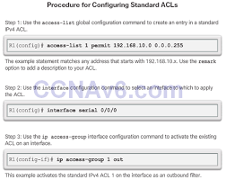We did not find results for: Ccna 2 V6 0 Study Material Chapter 7 Access Control Lists