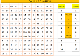 8 juegos lúdicos de matemáticas. Https Dialnet Unirioja Es Servlet Articulo Codigo 5239641 Orden 0 Info Link