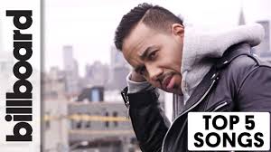Nuevo bachatas 2020 romanticas super exitos mix romeo santos lo mejor de romeo santos 2020. Romeo Santos Top 5 Latin Song Hits Youtube