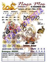 1 New Message Kode Syair Sydney 29 Desember 2020 Forum Syair Togel Hongkong Singapura Sydney