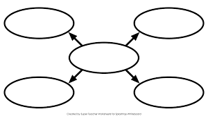 Splashtop Whiteboard Background Graphics Graphic Organizer Template Free Graphic Organizers Writing Graphic Organizers