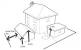 How To Measure Eaves Height