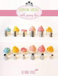 Piping Tips For Your Cupcakes Easy Cupcakes Cupcakes Decoration Cupcake Frosting Techniques