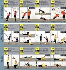 Trx Exercises Chart Pdf Bedowntowndaytona Com