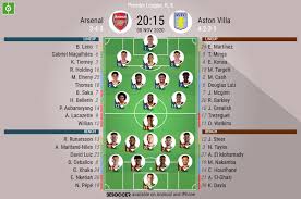 Predictions & head to head stats for aston villa vs. Arsenal V Aston Villa As It Happened