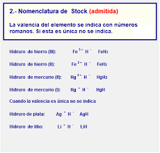 Cómo nombrar y formular oxoácidos mediante la nomenclatura tradicional. Http Recursostic Educacion Es Secundaria Edad 3esofisicaquimica 3quincena8 Impresos Quincena8 Pdf