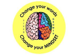 This last part is key. Change Your Mindset Teaching Growth Mindset Growth Mindset Classroom Growth Mindset