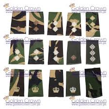 Rank Slides Combined Cadet Force Navy Admiral Second Lieutenant Rear Admiral
