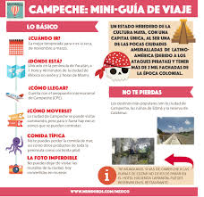 Pin En Guias De Viaje
