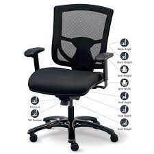 Problem My Chair Is Making Me Uncomfortable At Work Nbf Blog Chair Best Ergonomic Chair Ergonomic Chair