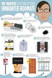 10 Ways To Get Rid Of Your Unwanted Roommate | Sloshspot Blog |  Qwerty98311'S Weblog
