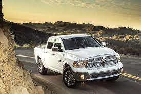 Pin On Guts Glory Ram