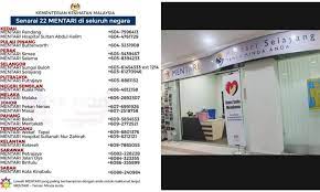 Antara tugas utama mereka ialah diagnosis dan rawatan penyakit mental. Cara Jalani Saringan Mendapatkan Rawatan Mental Di Fasiliti Kerajaan 5 Fakta Tentang Mentari
