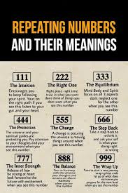 Do You Constantly See The Same Set Of Numbers Here S What Their Meaning Is Spiritual Psychology Metaphysical Spirituality Numerology