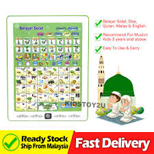 Adapun kemudian dari itu, hendaklah kamu meneliti hari yahudi membaca zabur dengan suara nyaring pada hari sabtu. Solat In English Cara Cara Panduan Solat