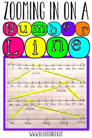 Zooming In On A Number Line One Lesson At A Time Math School Math Instruction Upper Elementary Math