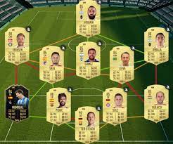 .boateng fifa 20 rating, rare gold card, price range, bayern münchen, germany, bundesliga, centre back, 09/03/1988, stats, boateng potential, details, traits boateng. Fifa 20 Jerome Boateng Flashback Sbc Announced Requirements Fifaultimateteam It Uk