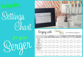 Create Kids Couture Printable For Serger Settings