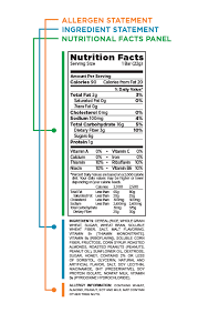 How To Read Food Labels If You Have A Peanut Allergy