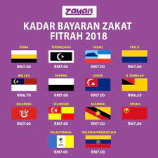 Terjemah sullamut taufiq ila mahabbatillah alat tahqiq nama asal kitab dalam tulisan arab. Facebook