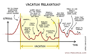 vacation level stress chart jeremymavis com