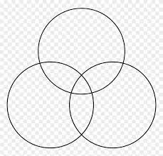 3 circle venn diagram template. Triple Venn Diagram Template Circle Free Transparent Png Clipart Images Download