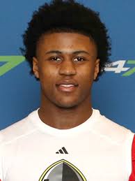 Buffalo 2026 Football Prospects