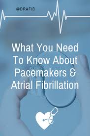 Pin On Living With Atrial Fibrillation