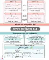 Các bộ đề đều bám sát theo cấu trúc đề thi môn toán sẽ giúp các em học sinh ôn tập kiến thức hot: Dá»± Ä'oan Ä'á» Toan 2021 Theo Ma Tráº­n Ä'á» Thi Thpt Quá»'c Gia Mon Toan 2020 Ccbook Ä'á»c La Ä'á»—