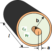 Coaxial Cable Equations Formulas Rf Cafe