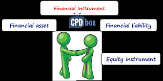 Broadly, assets can be defined in two ways depending on whether they are in connection with a financial instrument or a company. What Is A Financial Instrument Cpdbox Making Ifrs Easy