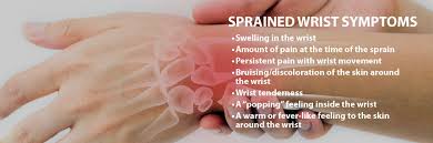 A wrist sprain is a common injury for all sorts of athletes. Wrist Sprains Information Florida Orthopaedic Institute