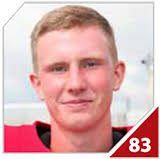 Lancaster Football Football 2017 Varsity Football Team