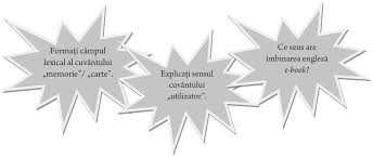 Lexical semantics looks at how the meaning of the lexical units correlates with the structure of the language or syntax. RomanÄƒ RevistÄƒ De StiinÅ£Äƒ Si CulturÄƒ Nr 3 225 2014 Mai Iunie ChisinÄƒu Pdf Telechargement Gratuit