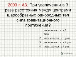 Prezentaciya Na Temu Uchitel Popova I A Mou Sosh 30 G Belovo Belovo 2010 Zakon Vsemirnogo Tyagoteniya Sila Tyazhesti Podgotovka K Gia Skachat Besplatno I Bez Registracii