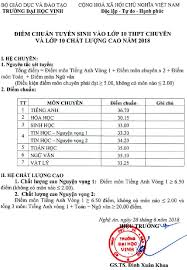 Kì thi tuyển sinh vào lớp 10. Ä'iá»ƒm Chuáº©n Vao Lá»›p 10 NÄƒm 2018 TrÆ°á»ng Thpt Chuyen Ä'h Vinh Viá»‡t Nam Má»›i